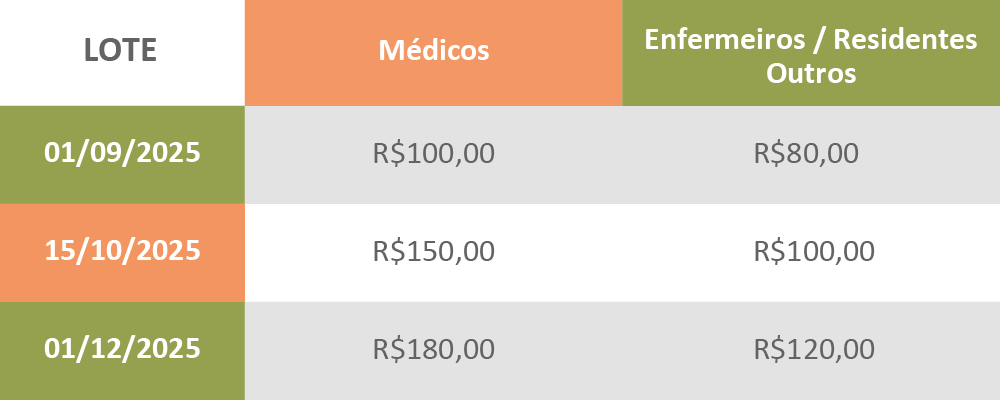 Tabela Valores Simpsio Desk Image
